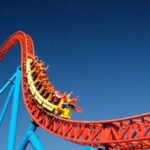 Best Theme Parks To Visit in the US